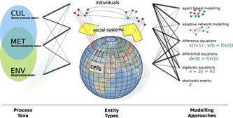 copan:CORE framework overview copan:CORE framework overview